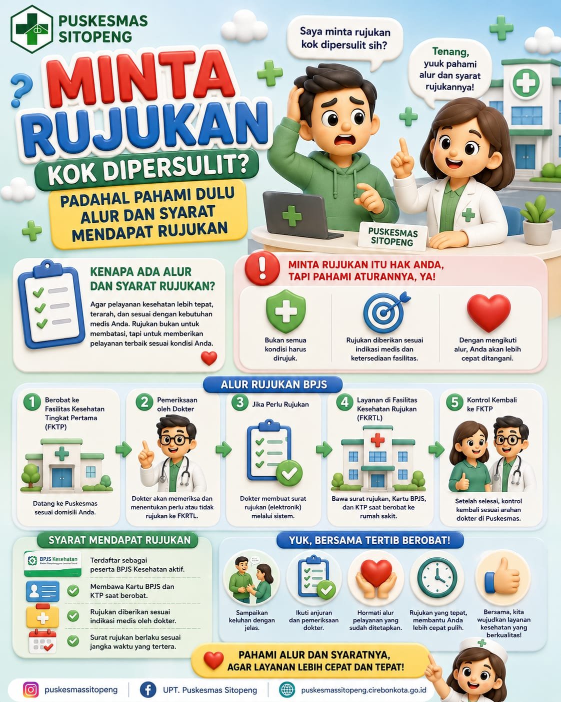 Minta rujukan kok dipersulit