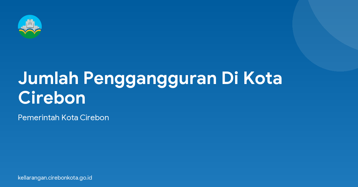 Jumlah Penggangguran Di Kota Cirebon