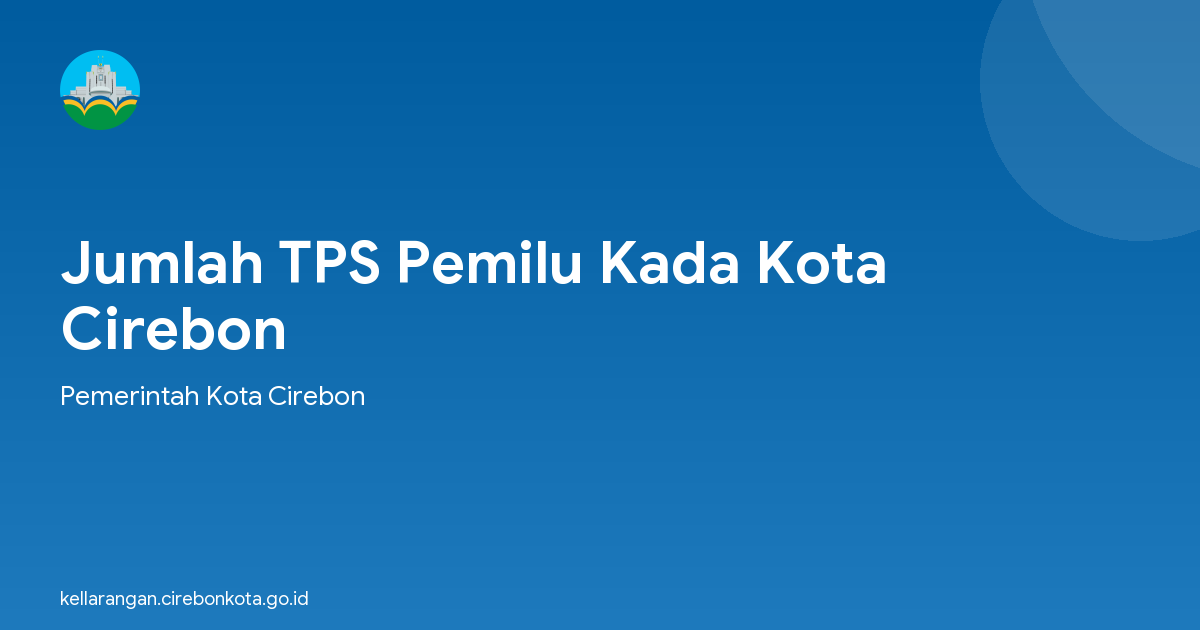 Jumlah TPS Pemilu Kada Kota Cirebon