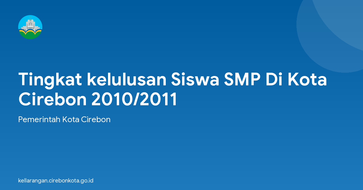 Tingkat kelulusan Siswa SMP Di Kota Cirebon 2010/2011